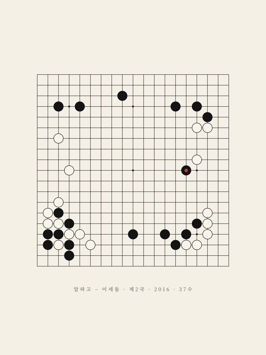 Move 37 · AlphaGo, 2016