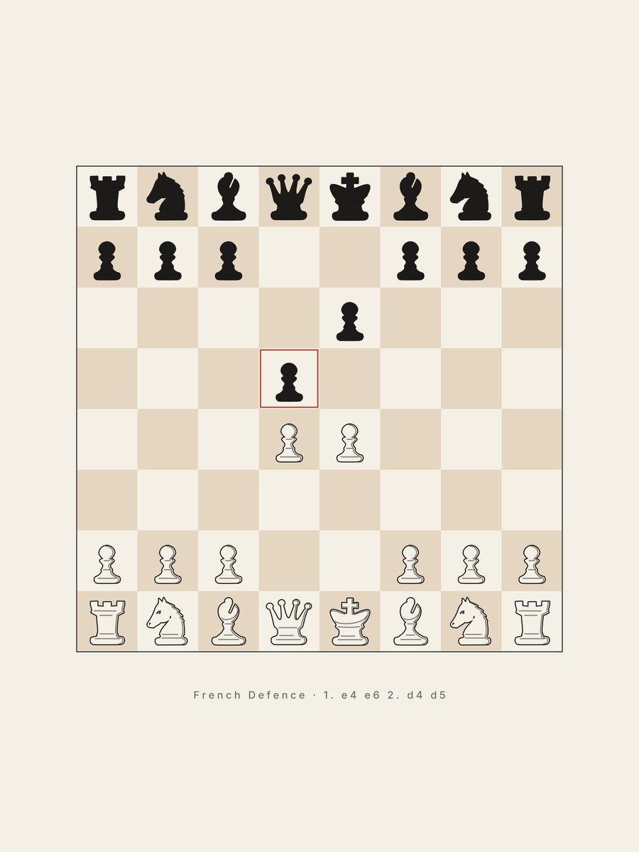 French Defence
