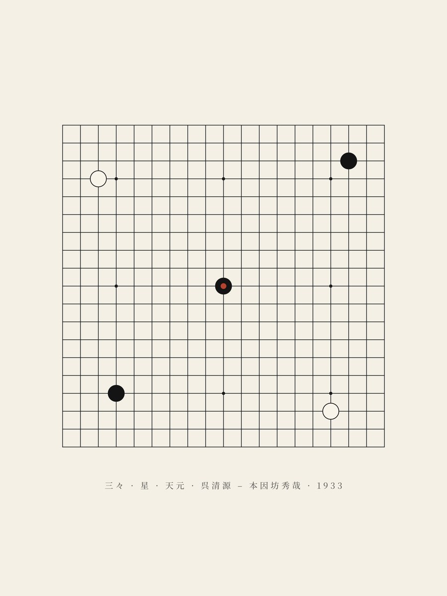 Go Seigen's 3-3, Star, Tengen · 1933