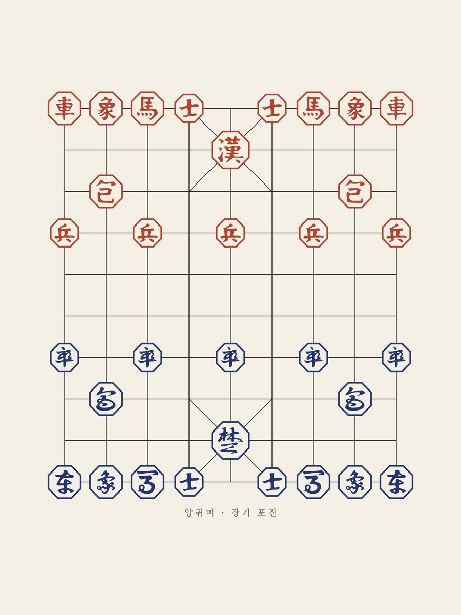 Janggi · Yanggwima Formation