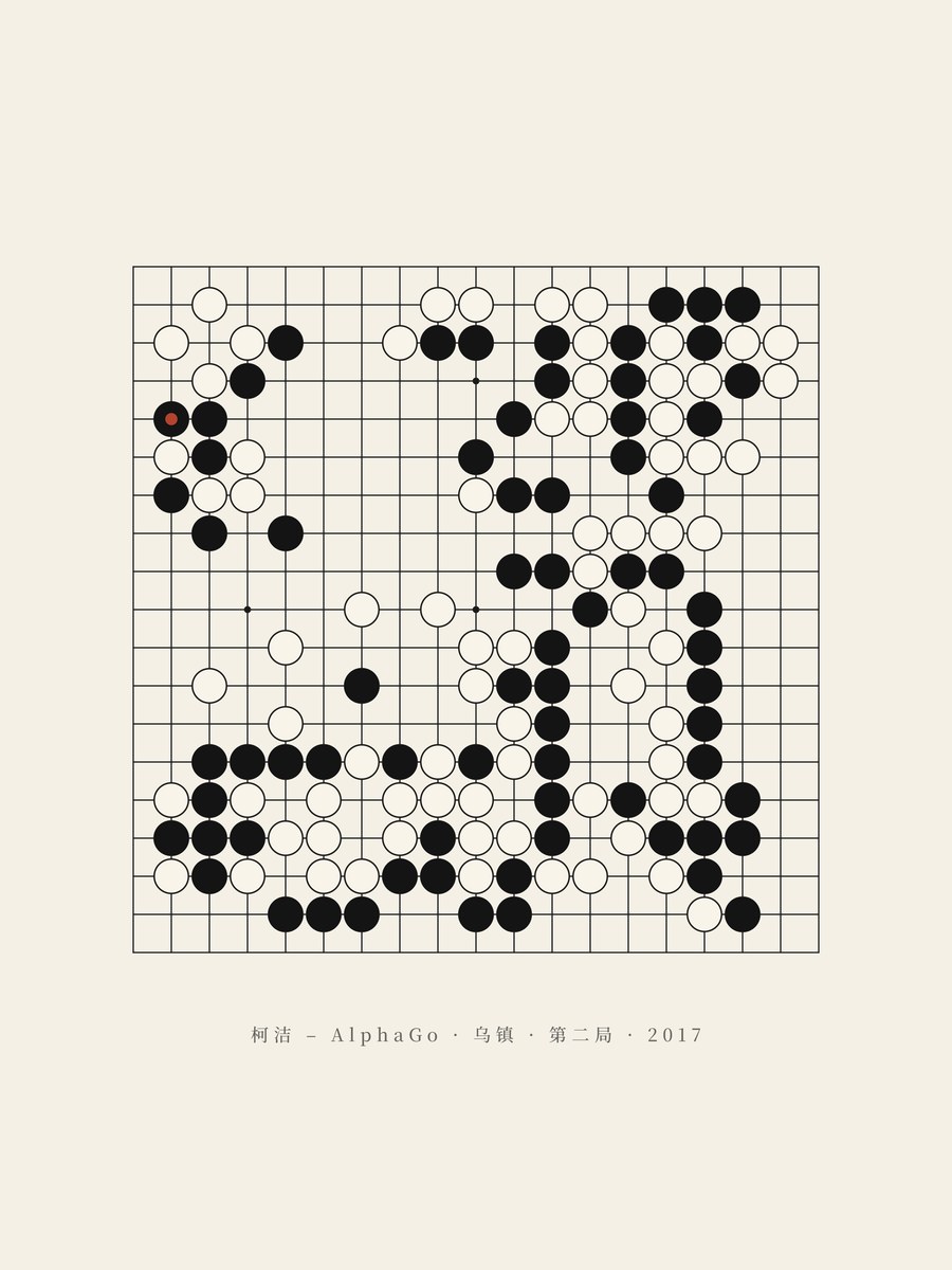 Ke Jie – AlphaGo, Game 2 · 2017