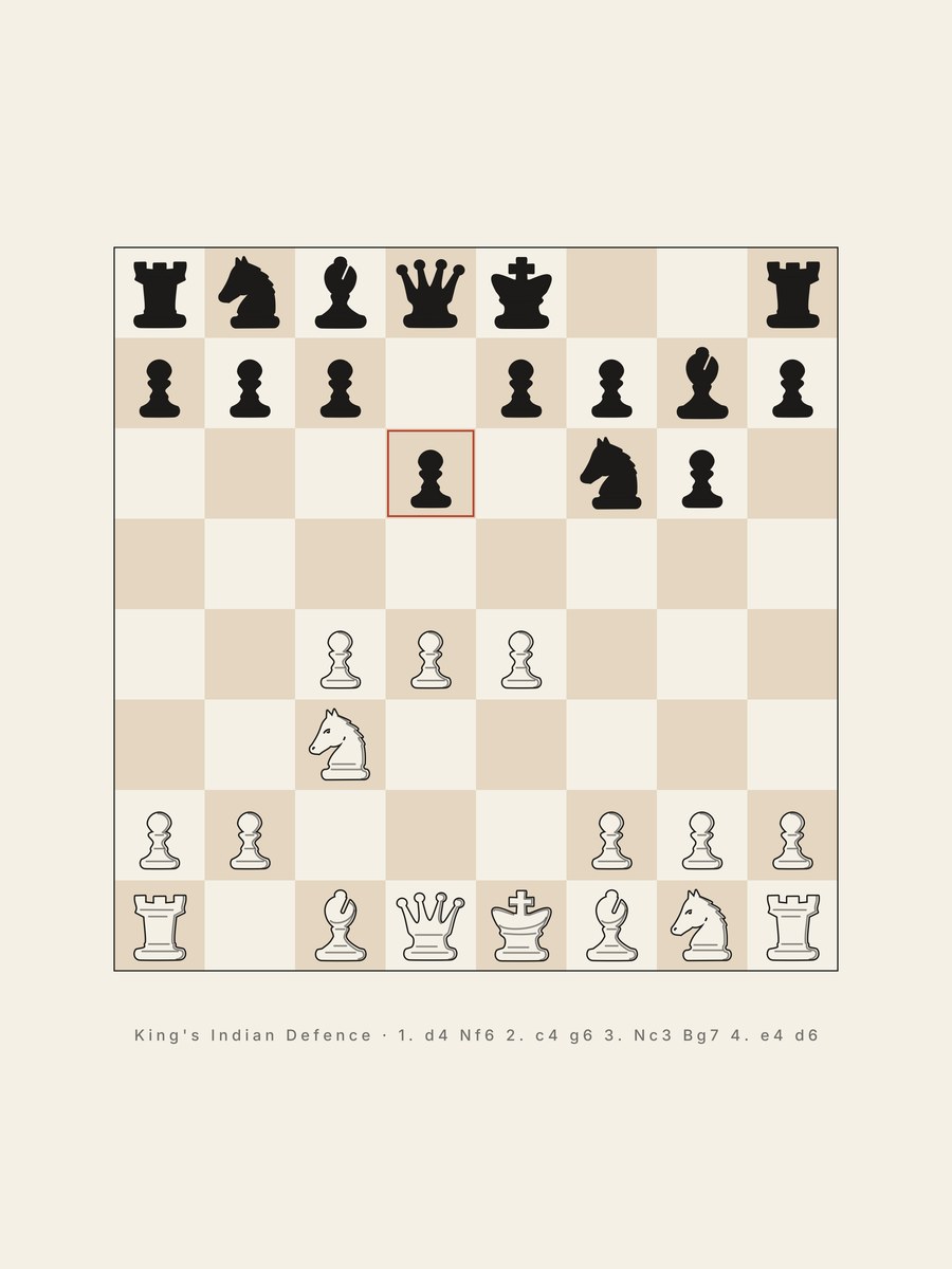 King's Indian Defence