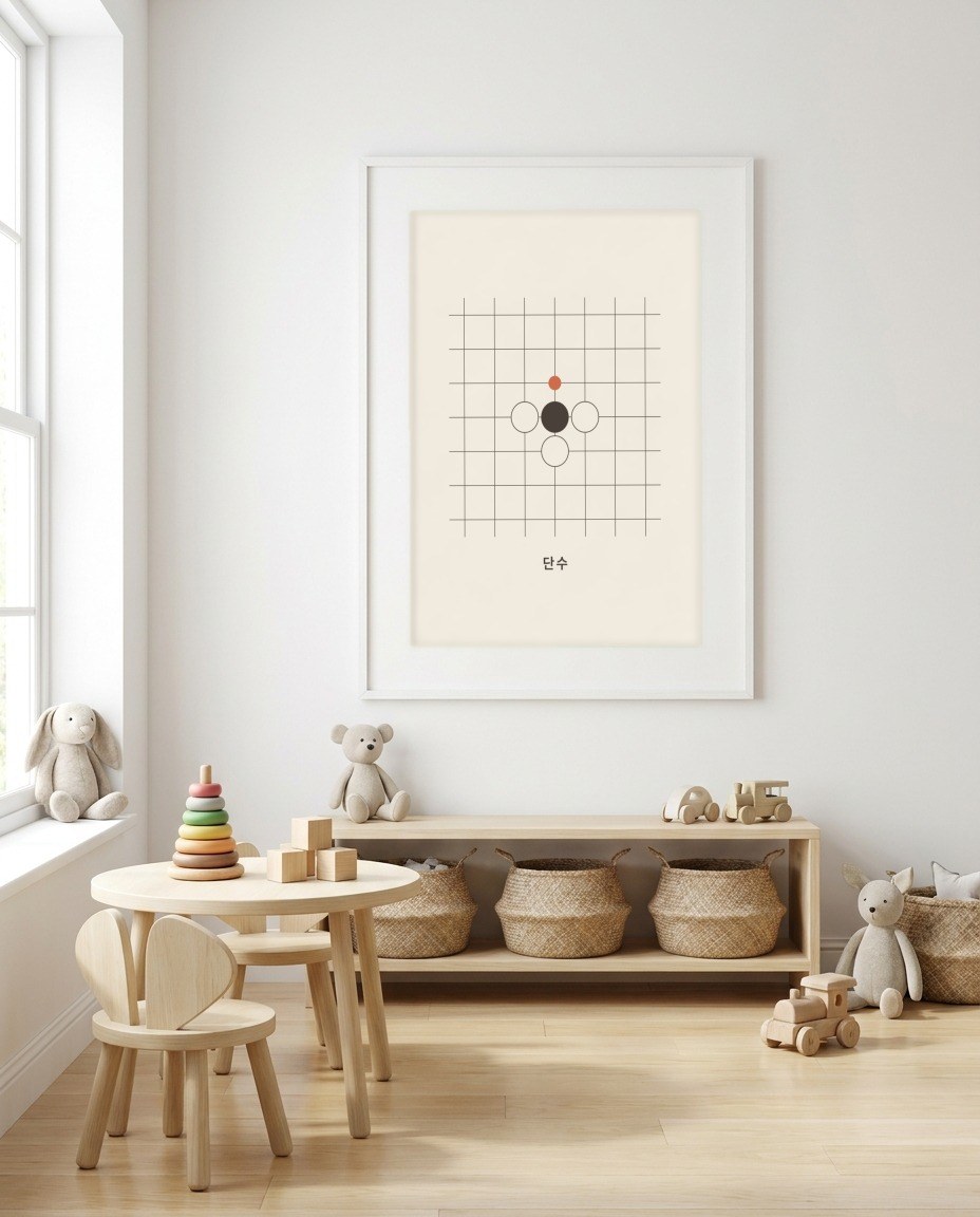 Baduk · Atari in a room