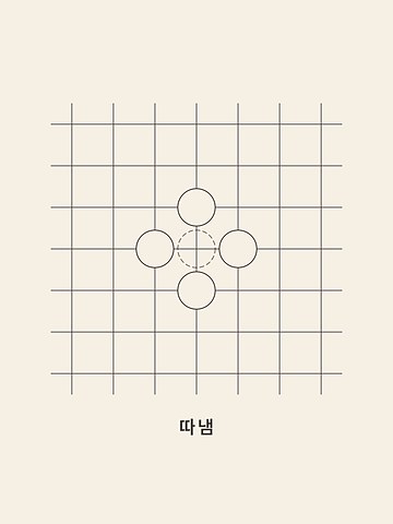 Baduk · Capture