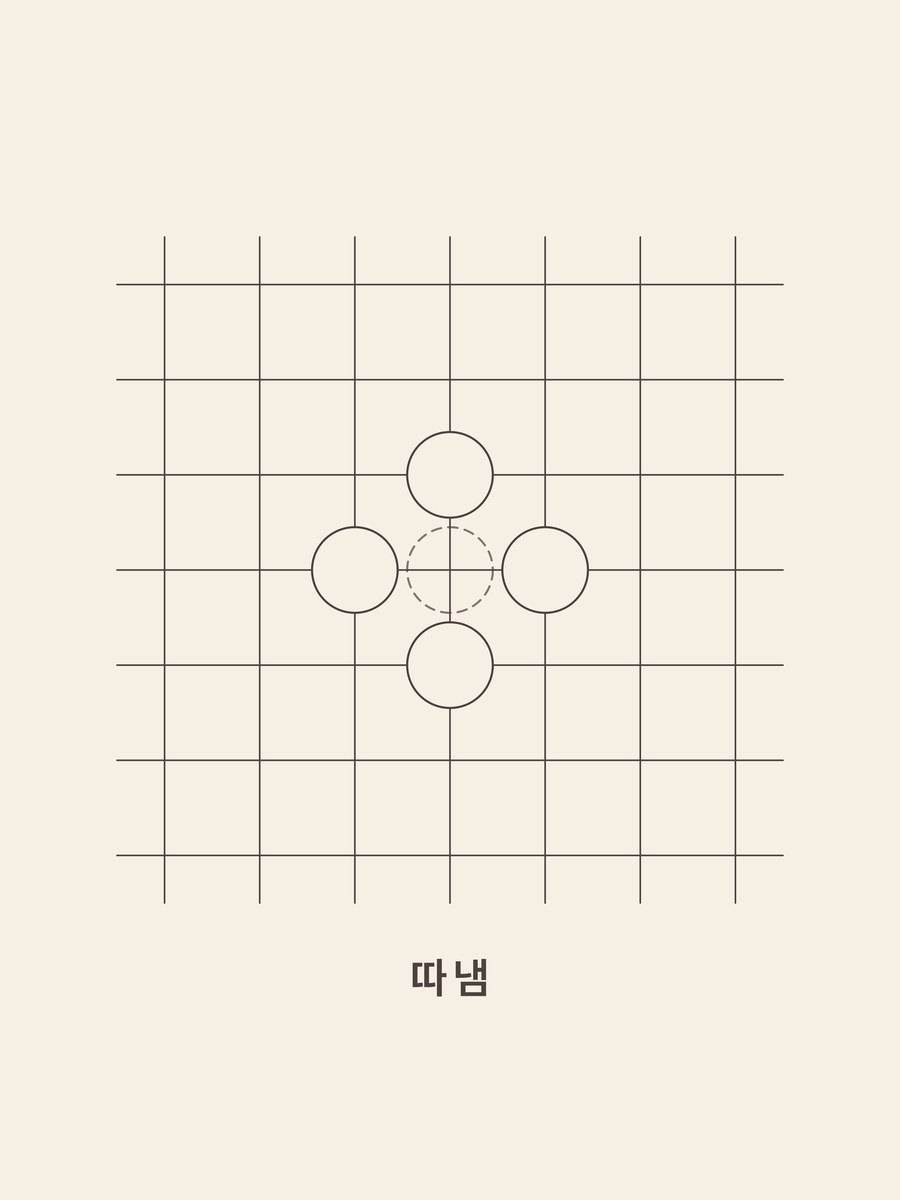 Baduk · Capture