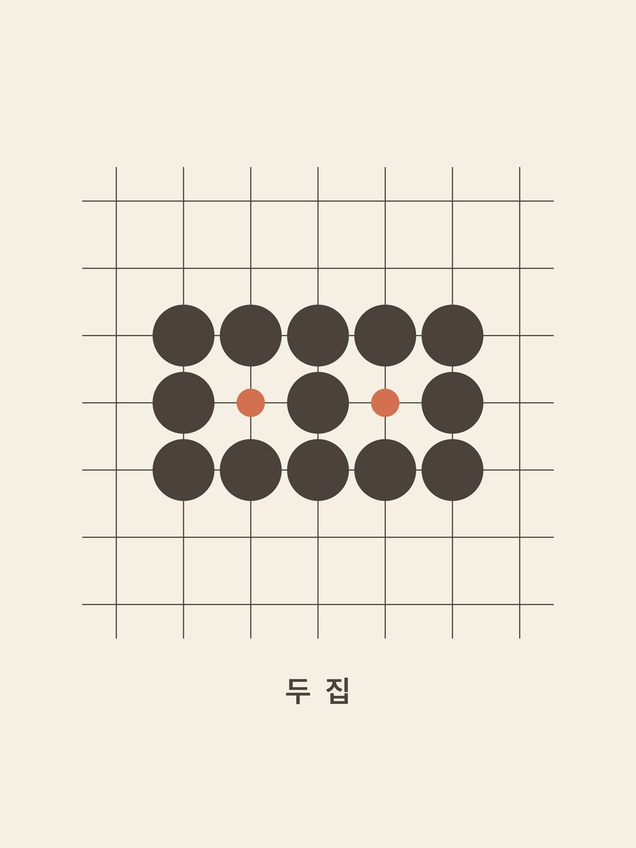 Baduk · Two eyes