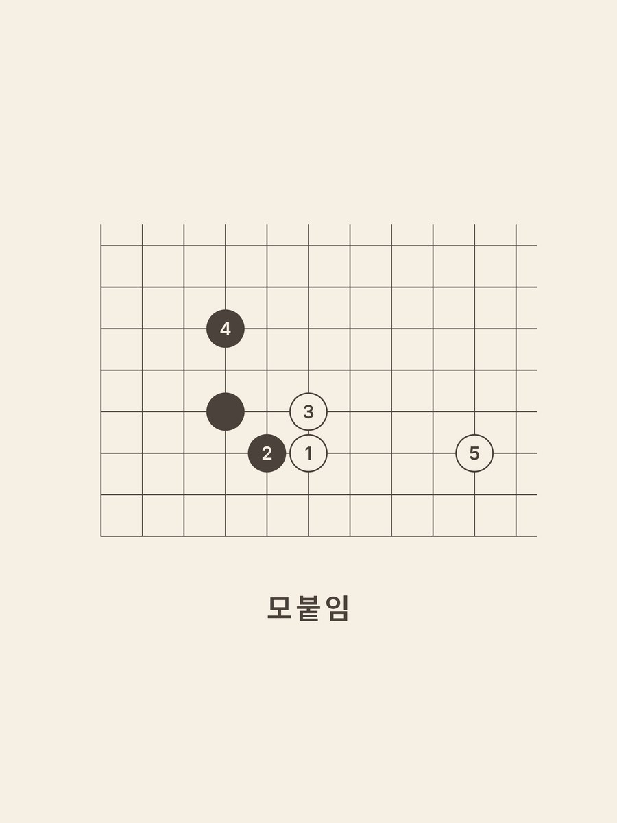 Baduk · 4-4 · low approach · kick