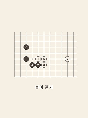 Baduk · 3-4 · high approach · attach and draw back
