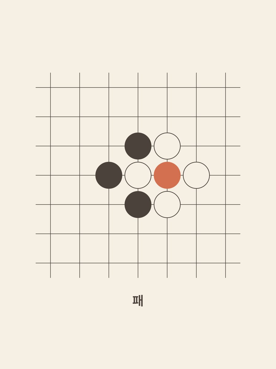 Baduk · Ko