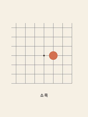 Baduk · The 3-4 point