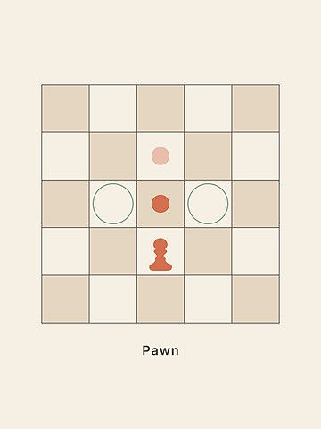 Chess · Pawn