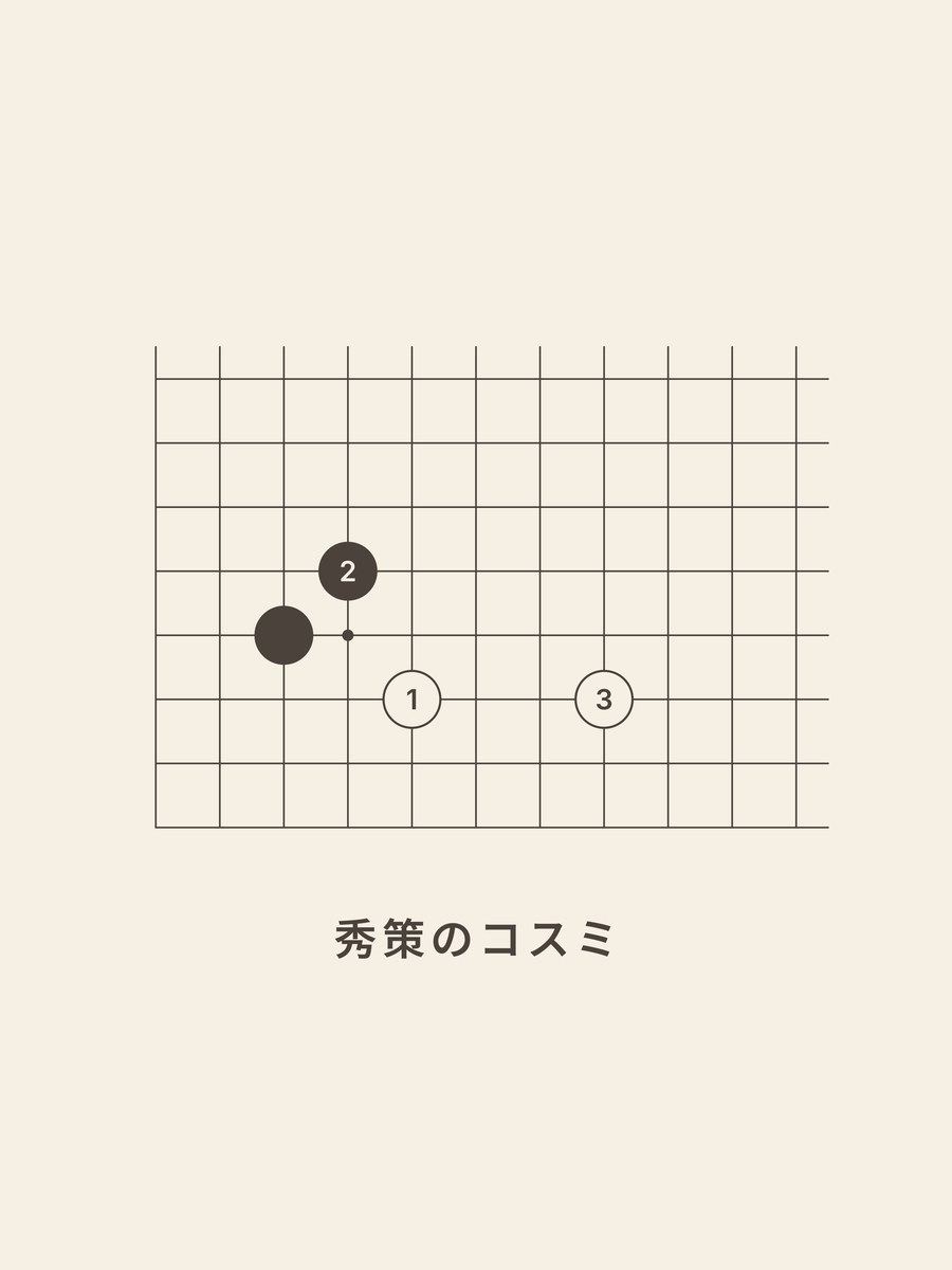 Go · 3-4 · low approach · diagonal