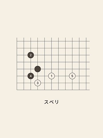 Go · 4-4 · low approach · slide
