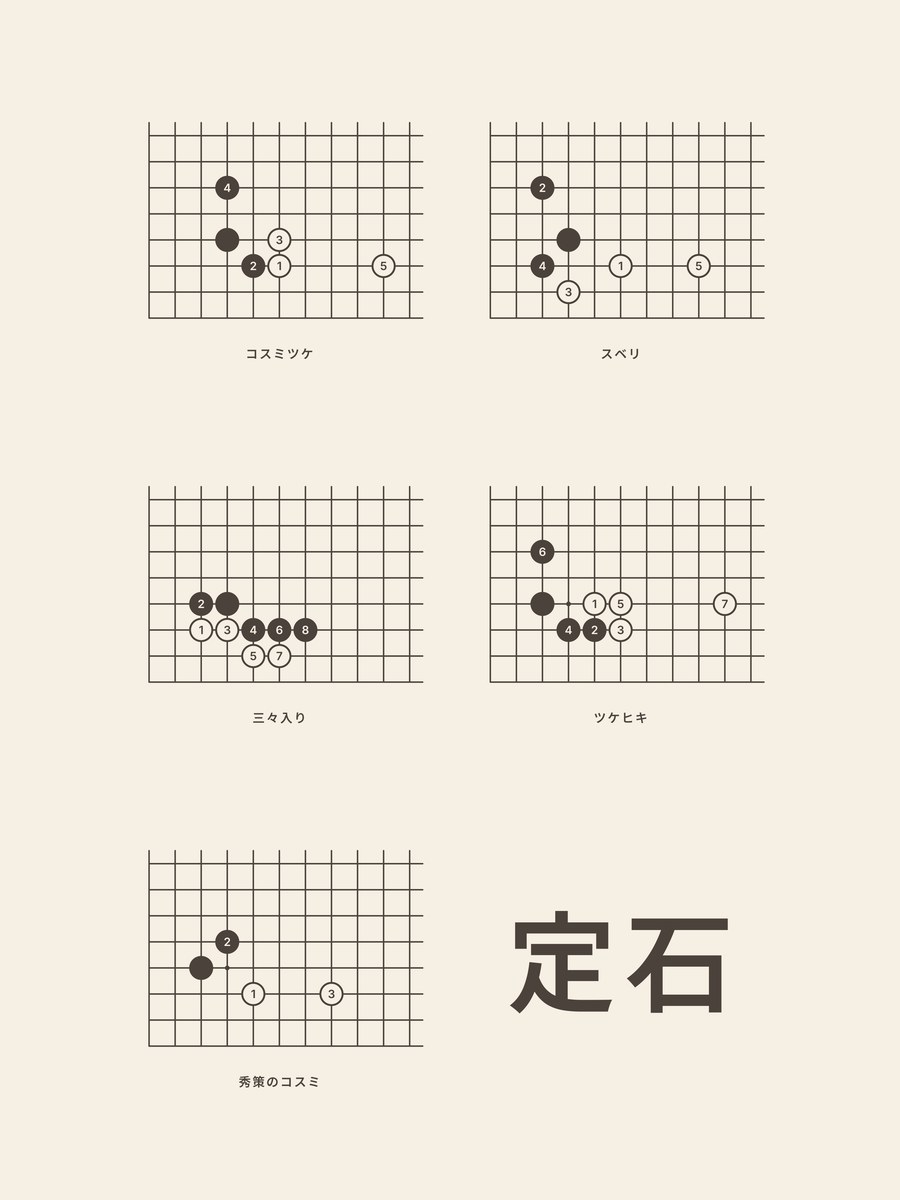 Go · Joseki