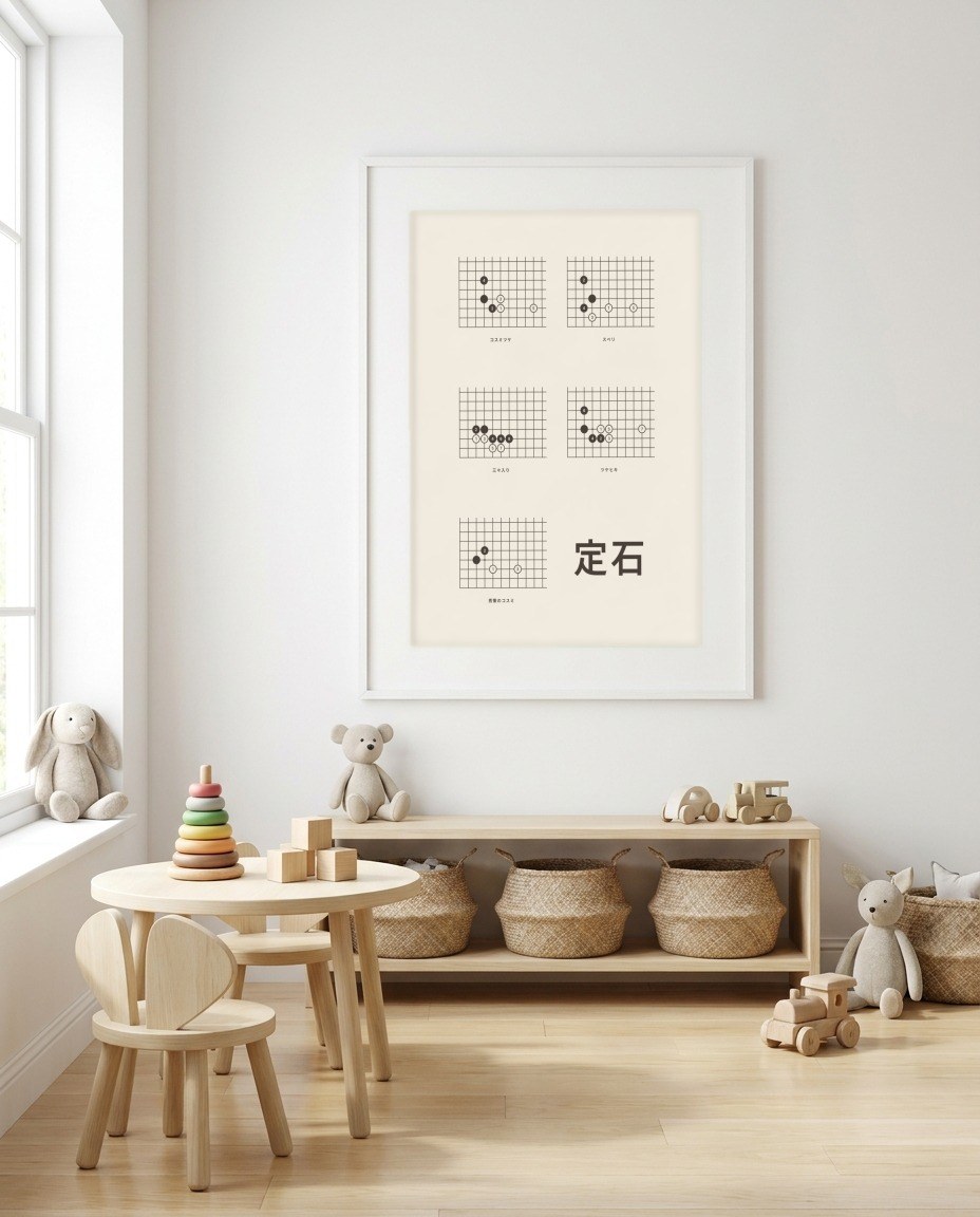 Go · Joseki in a room