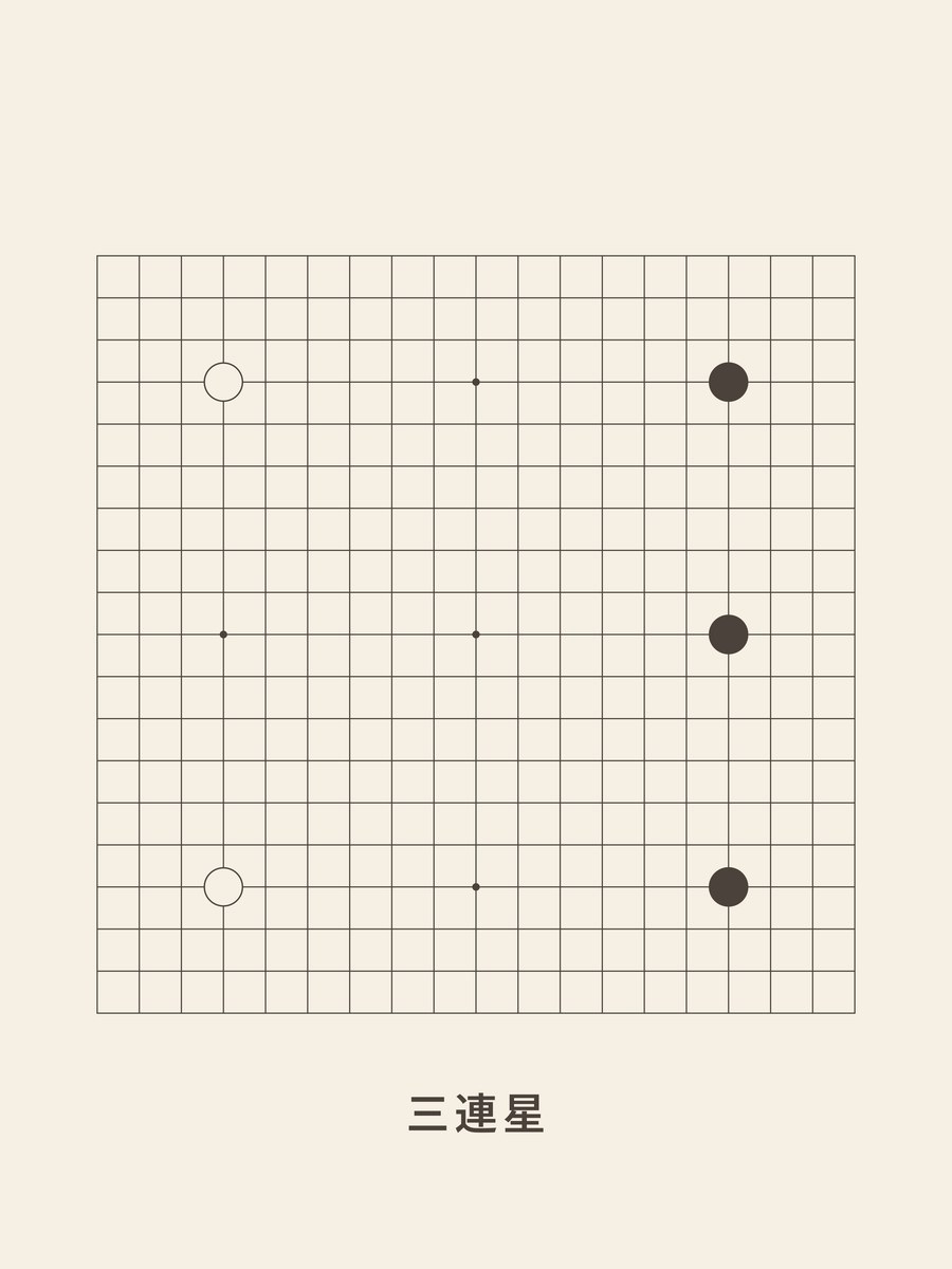 Go · Sanrensei