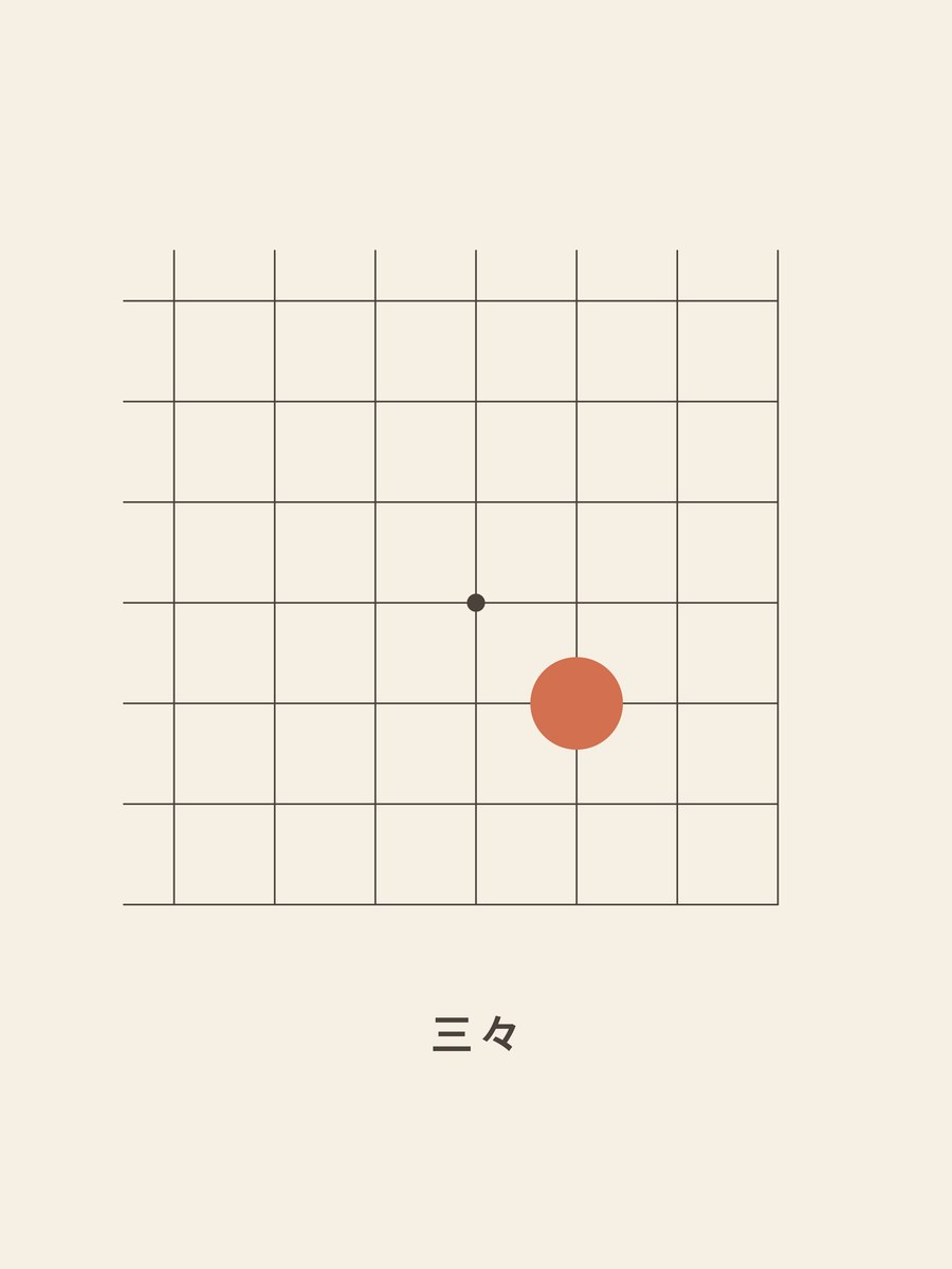 Go · The 3-3 point