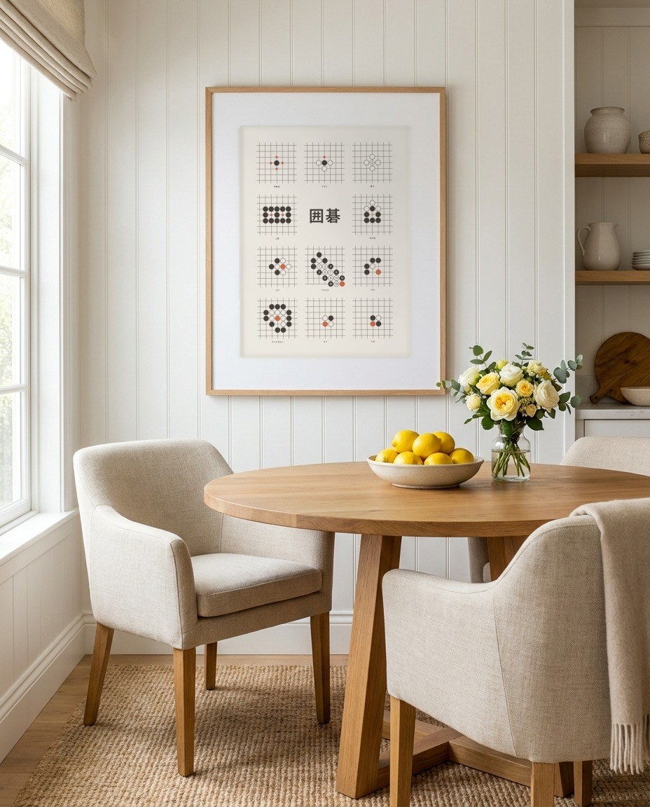 Go · First ideas in a room