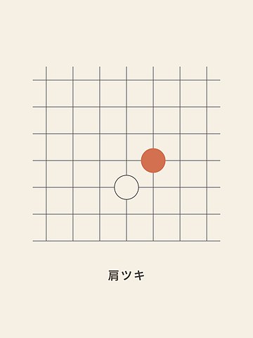 Go · Shoulder hit