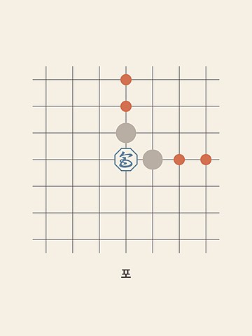 Janggi · Cannon