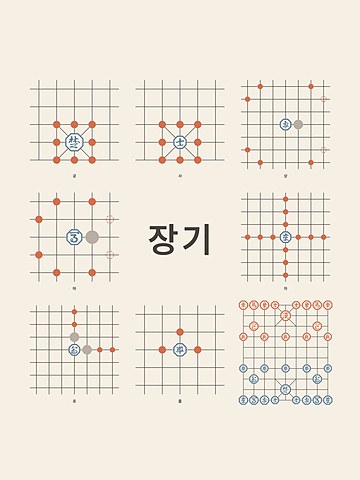 Janggi · How the pieces move