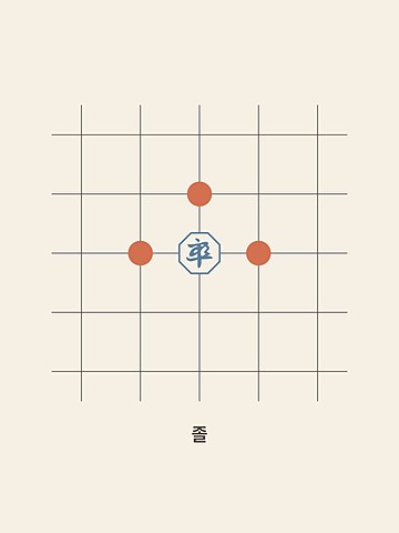 Janggi · Soldier