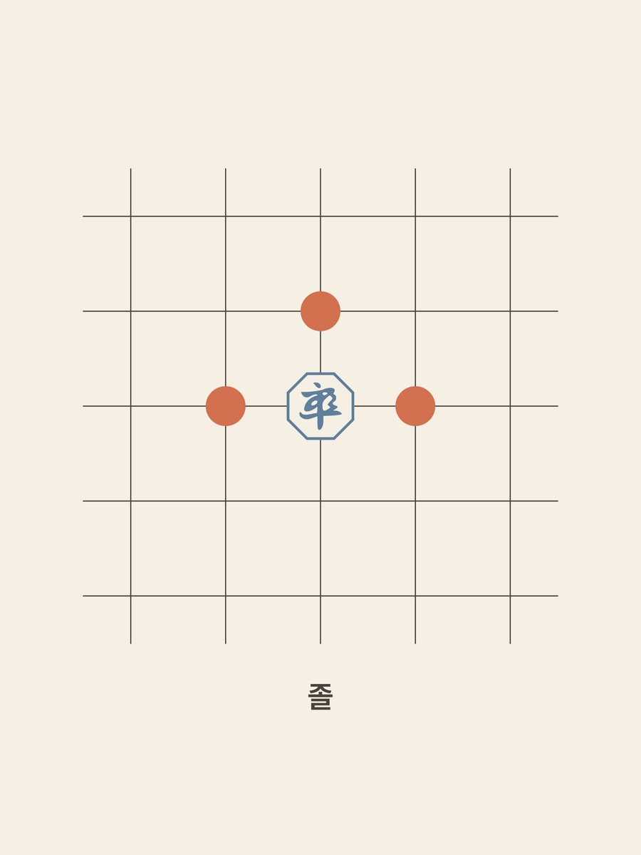 Janggi · Soldier