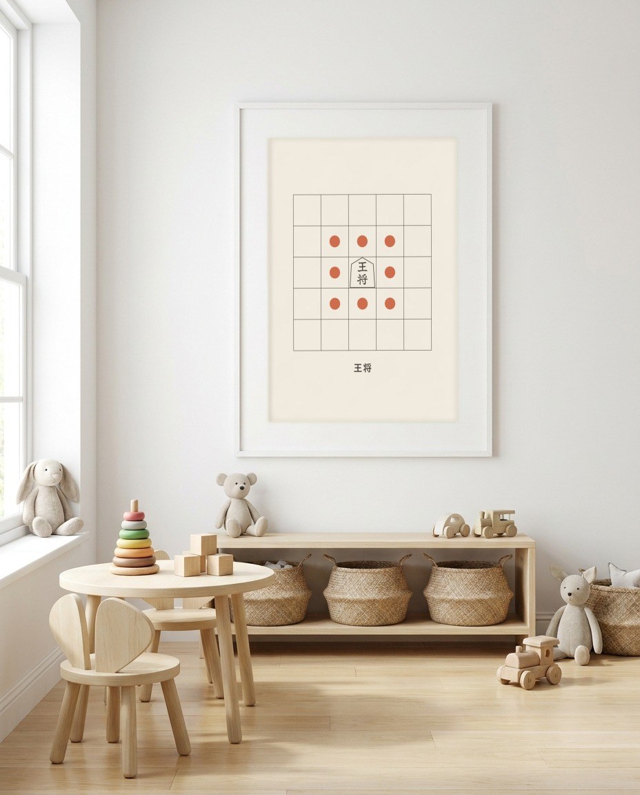 Shogi · King in a room