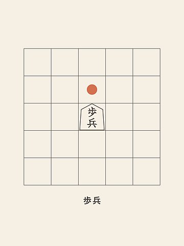 Shogi · Pawn