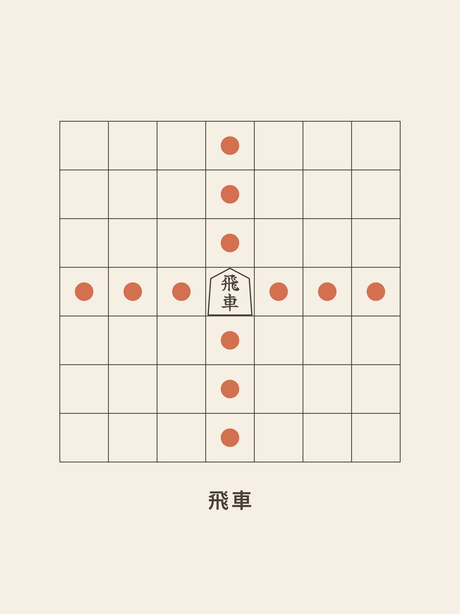 Shogi · Rook