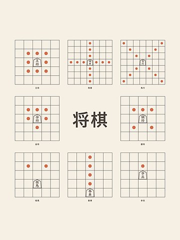Shogi · How the pieces move