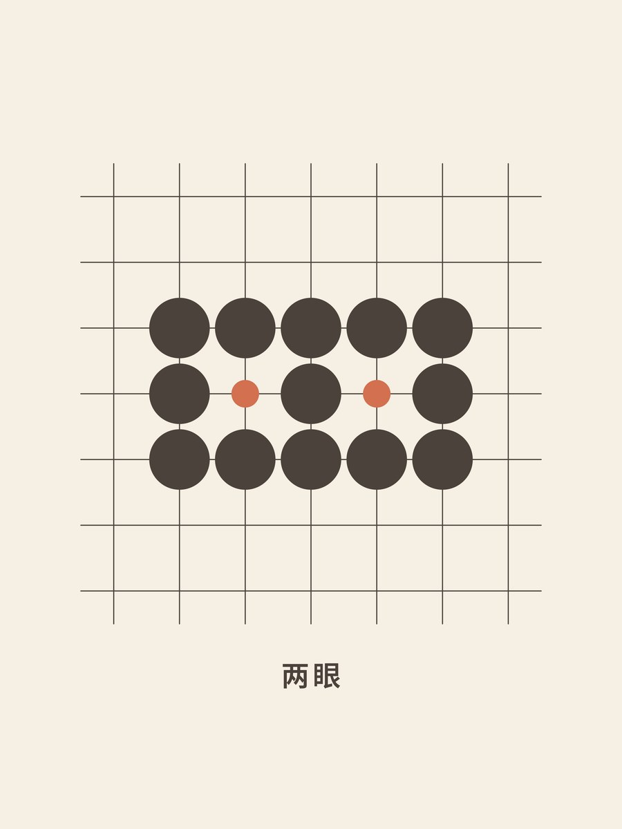 Weiqi · Two eyes