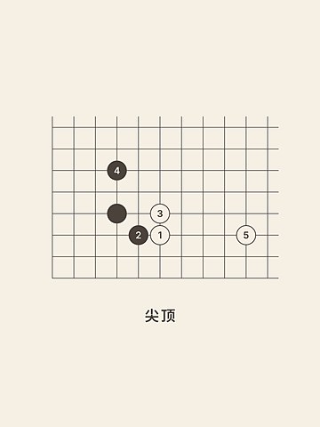 Weiqi · 4-4 · low approach · kick