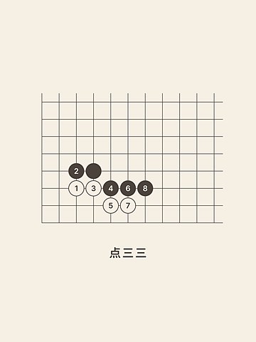 Weiqi · 4-4 · 3-3 invasion
