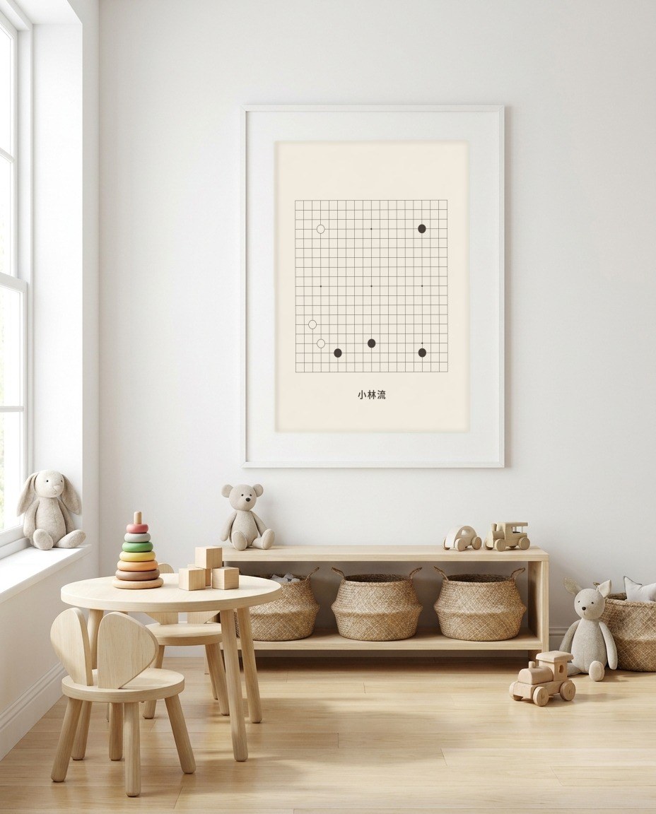 Weiqi · Kobayashi fuseki in a room