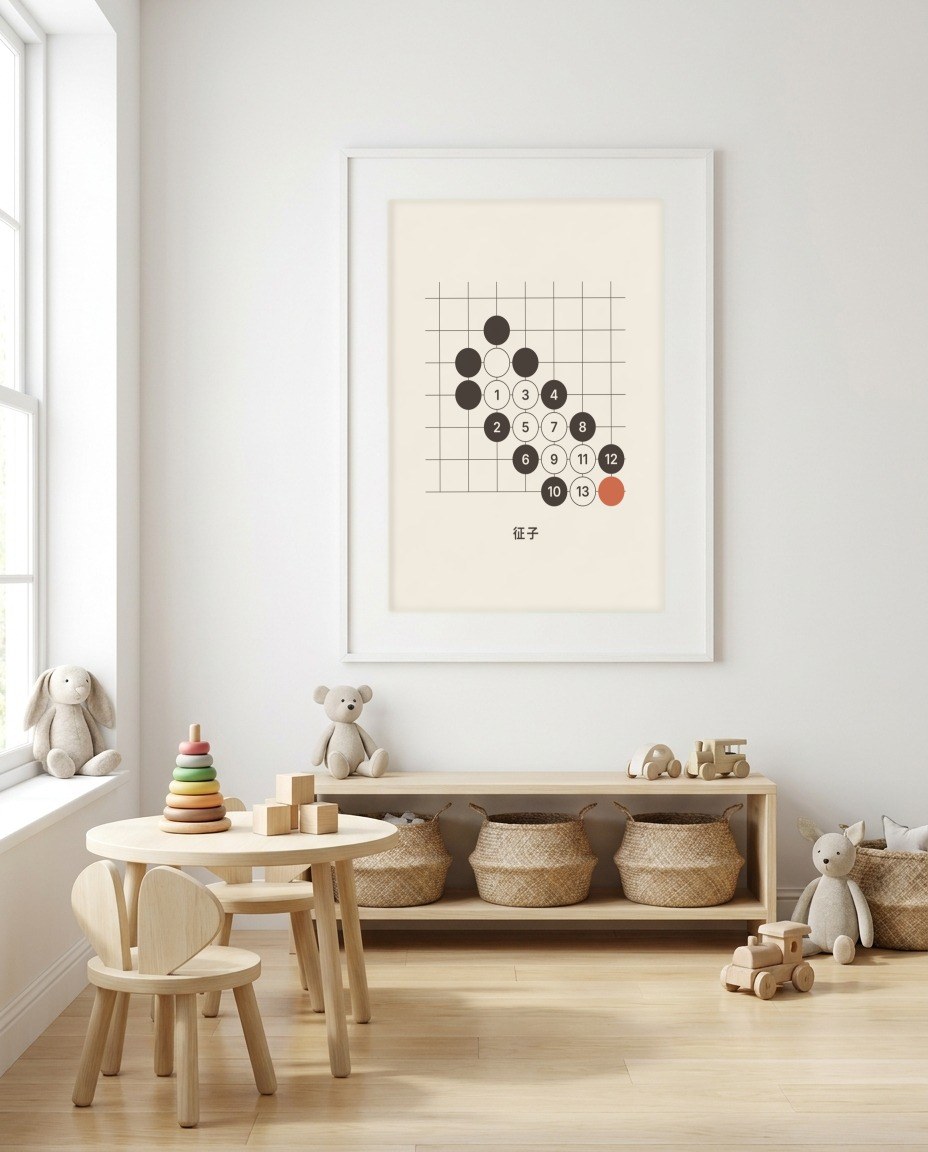 Weiqi · Ladder in a room
