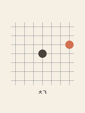 Weiqi · Large knight's move