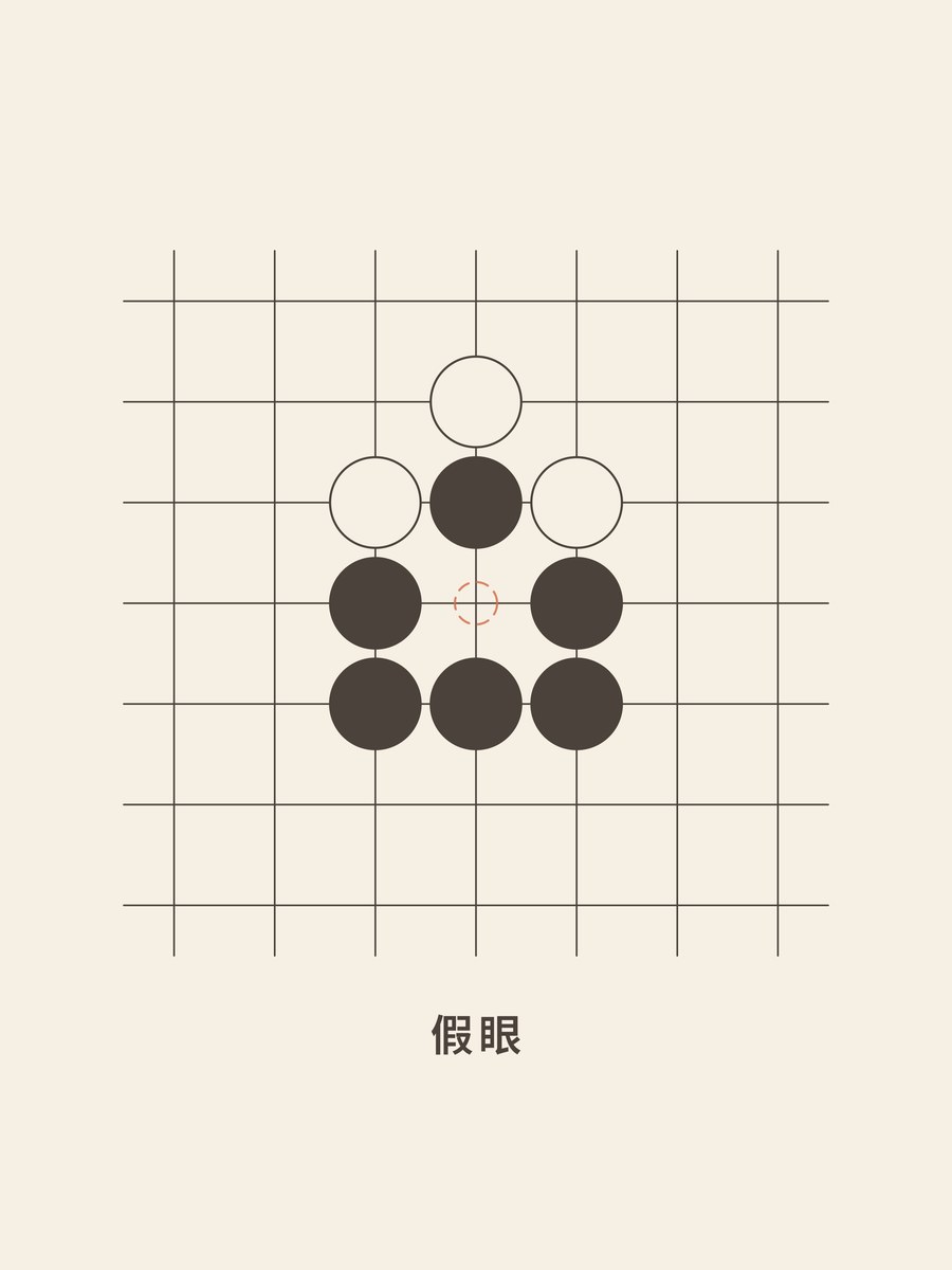 Weiqi · False eye (traditional)