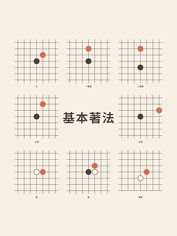 Weiqi · Haengma (traditional)