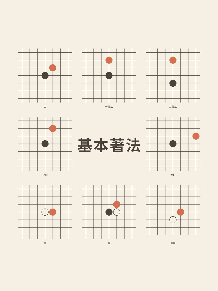Weiqi · Haengma (traditional)