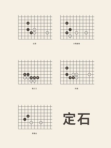 Weiqi · Joseki (traditional)
