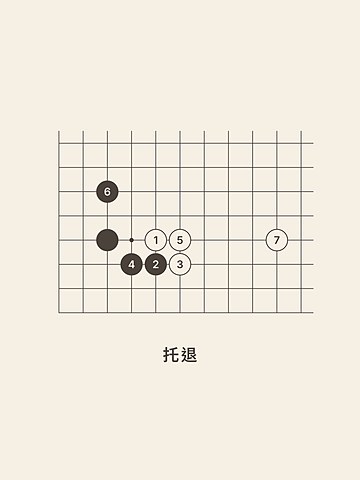 Weiqi · 3-4 · high approach · attach and draw back (traditional)