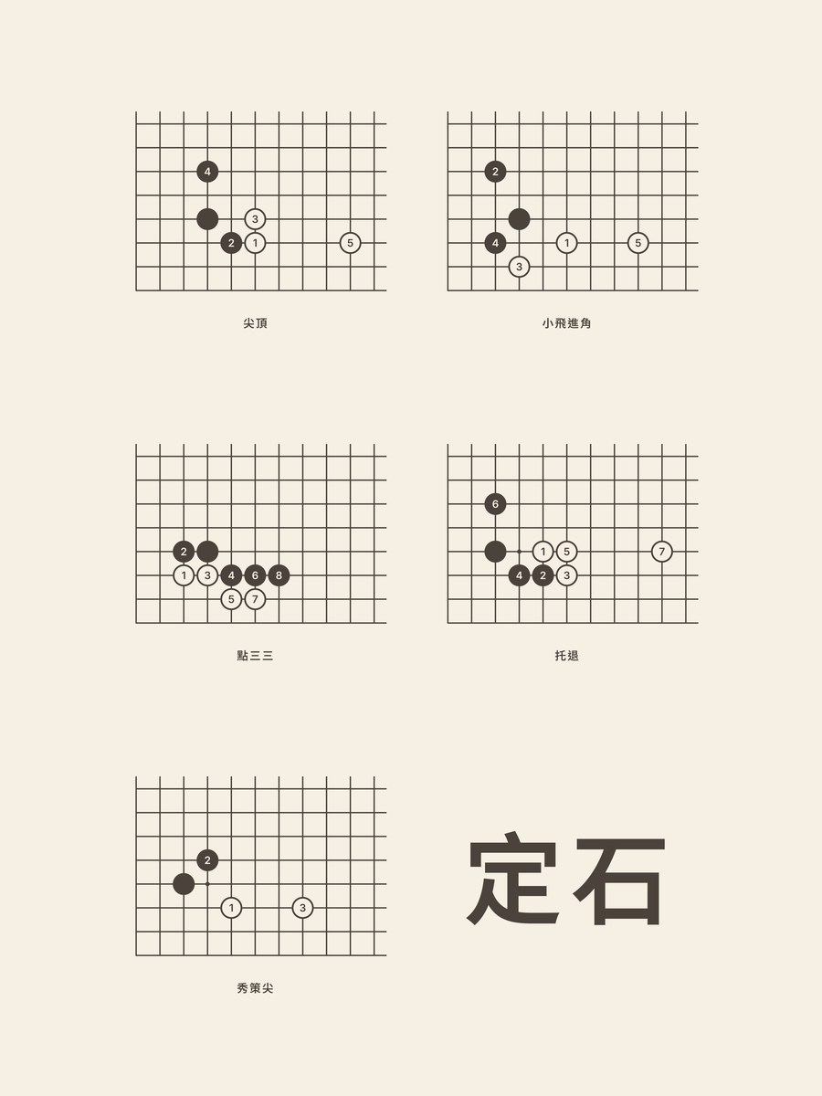 Weiqi · Joseki (traditional)