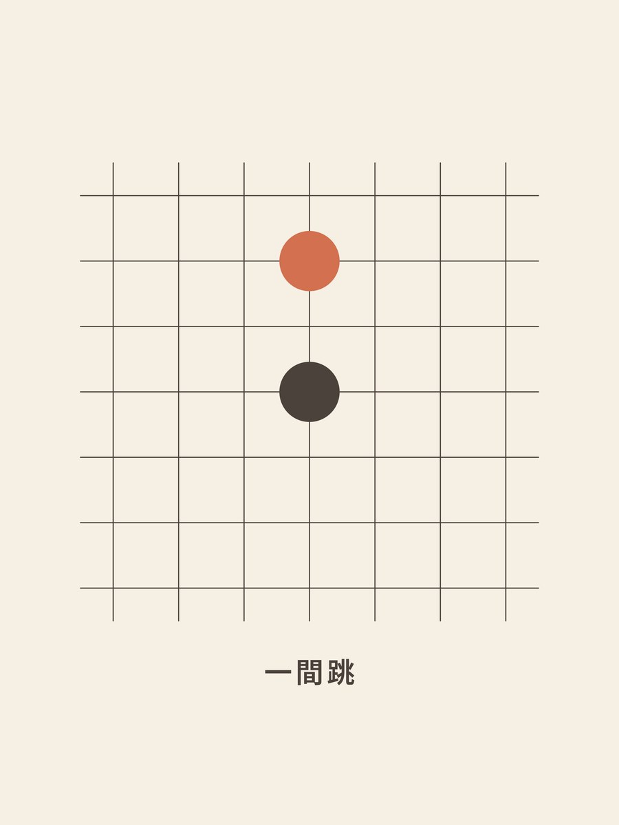 Weiqi · One-point jump (traditional)