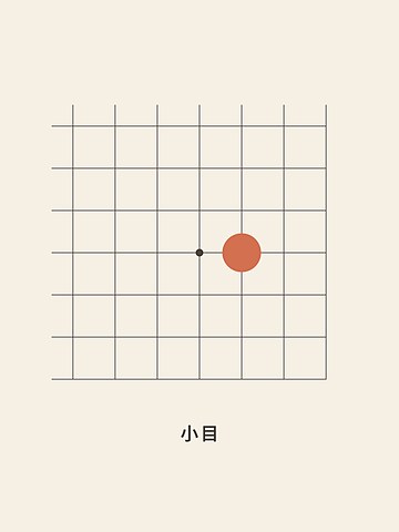 Weiqi · The 3-4 point (traditional)
