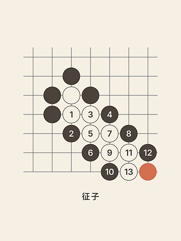 Weiqi · Ladder (traditional)