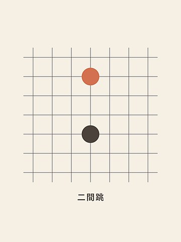 Weiqi · Two-point jump (traditional)