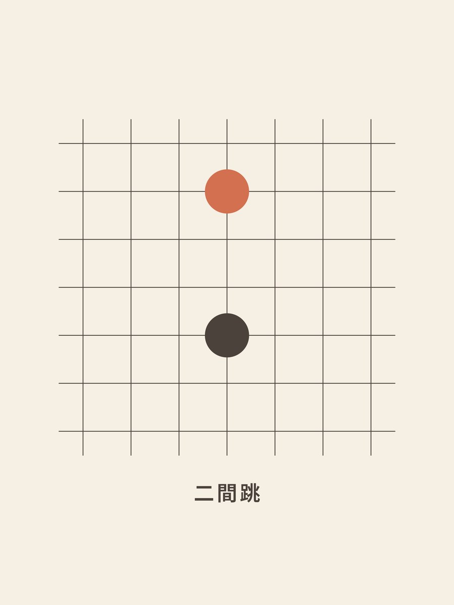Weiqi · Two-point jump (traditional)