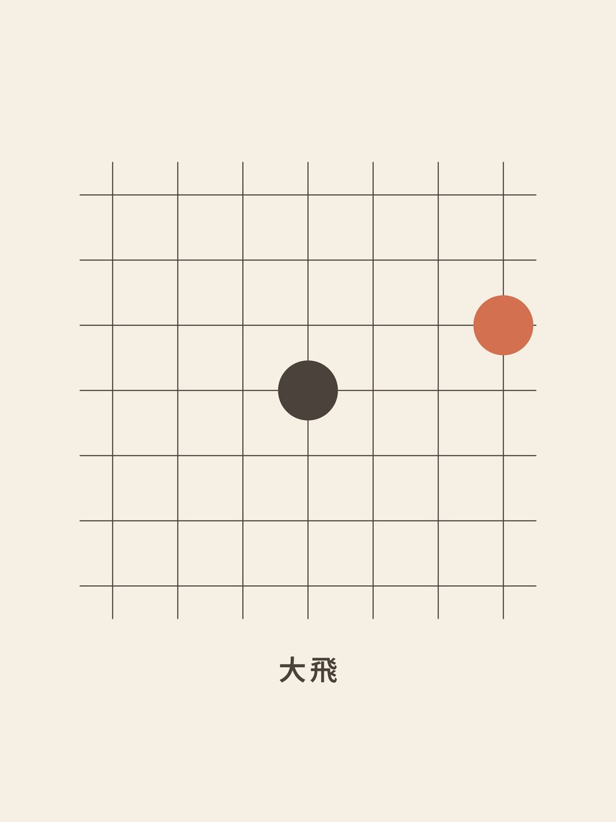 Weiqi · Large knight's move (traditional)