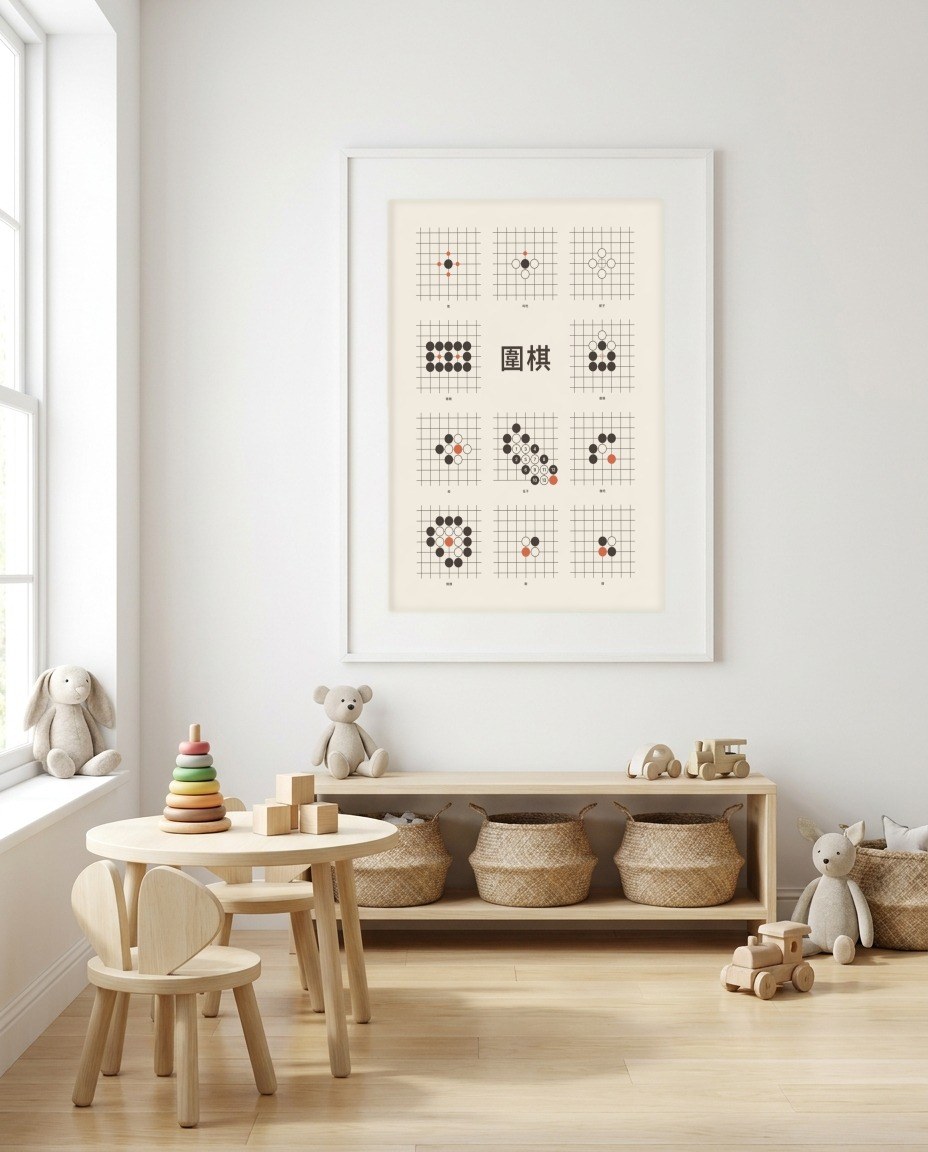 Weiqi · First ideas (traditional) in a room